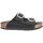 Pantofi Femei Papuci de vară Plakton Cp beta mic square Negru