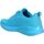 Pantofi Femei Pantofi sport Casual Skechers Cool rythms albastru