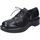 Pantofi Femei Pantofi Oxford
 Moma EY600 82302A Negru