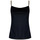 Îmbracaminte Femei Topuri și Bluze Rinascimento CFC0019361002 Negru