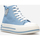 Pantofi Femei Sneakers La Modeuse 70110_P163503 albastru
