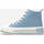 Pantofi Femei Sneakers La Modeuse 70110_P163503 albastru