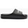 Pantofi Bărbați Sandale Lacoste 47CMA0015 SERVE SLIDE Negru