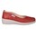 Pantofi Femei Pantofi sport Casual Laura Azaña MOCASINI  26813 roșu