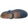 Pantofi Femei Balerin și Balerini cu curea Mysoft  albastru