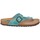 Pantofi Femei Sandale Interbios SANDALE  7119 albastru