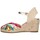Pantofi Femei Sandale Etika 73531 Multicolor
