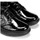 Pantofi Femei Pantofi cu toc Fluchos Susan F0354 Cuero Negru
