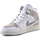 Pantofi Bărbați Pantofi sport stil gheata Nike Air Jordan 1 Mid SE Craft 