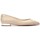 Pantofi Femei Sandale Martinelli BALERINE  5426 Gri