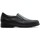 Pantofi Bărbați Sneakers Fluchos ADIDAÈI  F1950 Negru