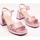 Pantofi Femei Sandale Wonders  roz