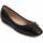 Pantofi Femei Balerin și Balerini cu curea Leindia 87351 Negru