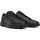 Pantofi Bărbați Sneakers Reebok Sport Club C 85 Negru