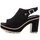 Pantofi Femei Sandale Refresh 171874 Negru