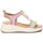 Pantofi Femei Sandale Carmela 161550 Multicolor