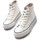 Pantofi Femei Pantofi sport stil gheata MTNG SNEAKERS  60172 Alb