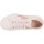 Pantofi Femei Pantofi sport Casual Skechers Eden LX-Top Grade roz