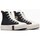 Pantofi Femei Sneakers Converse A05257C CHUCK TAYLOR ALL STAR LIFT Negru