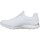 Pantofi Femei Sneakers Skechers 149036 SUMMITS Alb