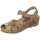 Pantofi Femei Sandale Interbios SANDALE  5391 verde