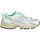 Pantofi Bărbați Sneakers New Balance 530 Toile Homme White Leaf Alb