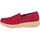 Pantofi Femei Pantofi sport Casual Skechers Urban - Highlites roșu