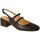 Pantofi Femei Pantofi Oxford
 Sept Store  Negru