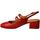Pantofi Femei Pantofi Oxford
 Sept Store  roșu