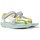 Pantofi Femei Sandale Camper K200958 Multicolor