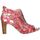 Pantofi Femei Botine Laura Vita ALBANE 048 roșu