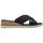 Pantofi Femei Papuci de vară Tamaris 27101-42 Negru