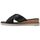 Pantofi Femei Papuci de vară Tamaris 27101-42 Negru