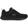 Pantofi Bărbați Sneakers Skechers BBK TRACK BROADER Negru