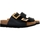 Pantofi Femei Papuci de vară Scholl 231598 Negru