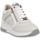 Pantofi Femei Sneakers Keys WHITE Alb