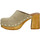 Pantofi Femei Papuci de vară Sandro Rosi 8839 Velours Femme Sable Bej