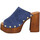 Pantofi Femei Sandale Sandro Rosi 7551 Velours Femme Jeans albastru