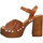 Pantofi Femei Sandale Sandro Rosi 8669 Cuir Femme Cuoio Maro