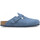 Pantofi Bărbați Sandale Birkenstock Boston leve albastru