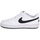 Pantofi Fete Sneakers Nike 104 COURT BOROUGH LOW RECRAFT roz