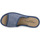 Pantofi Femei Papuci de vară Grunland JEANS G7DOLA albastru