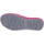 Pantofi Femei Papuci de vară Grunland FUXIA G7DOLA roz