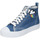 Pantofi Femei Sneakers Stokton EY953 albastru