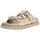 Pantofi Femei Papuci de vară Guess FATEMA3 Auriu