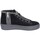 Pantofi Femei Sneakers Stokton EY984 Negru