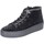 Pantofi Femei Sneakers Stokton EY984 Negru
