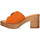 Pantofi Femei Sandale Luna Collection 74732 portocaliu