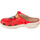 Pantofi Femei Papuci de casă Crocs Classic Frida Kahlo Classic Clog roșu