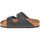 Pantofi Femei Papuci de casă Birkenstock Arizona Negru